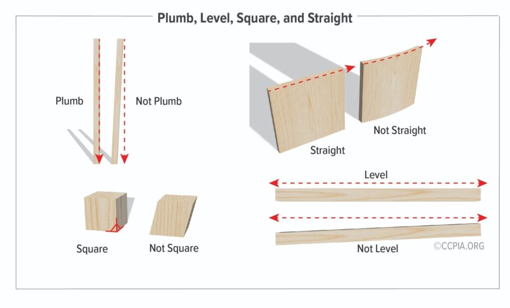 internachi plumb level square and straight scaled (1)